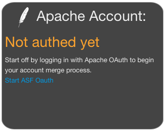 apache account authorization